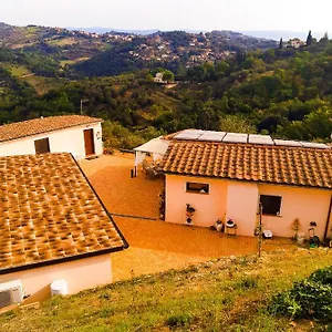 La Dimora Degli Angeli Italië